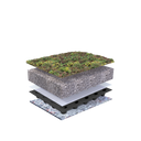 Sedumtaksystem standard